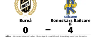 Rönnskärs Railcare IF vann toppmötet mot Bureå
