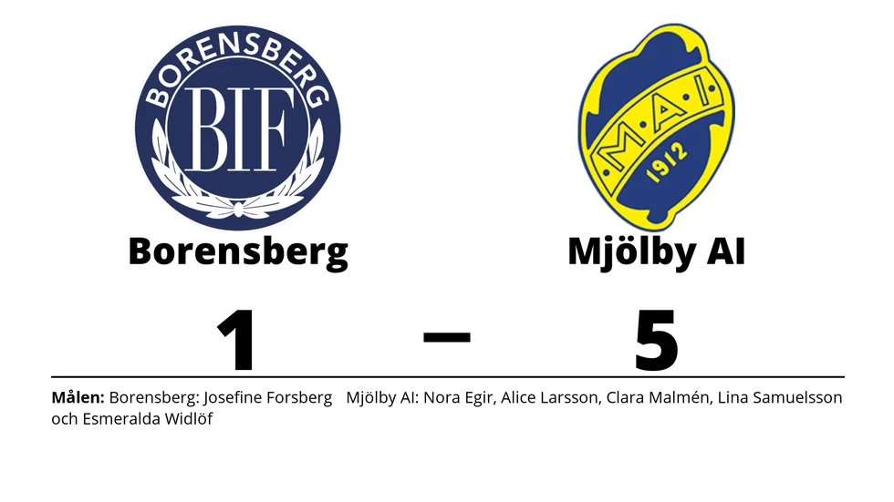 Borensbergs IF FK förlorade mot Mjölby AI FF