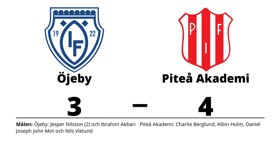 Öjeby IF förlorade mot Piteå IF FF Akademi