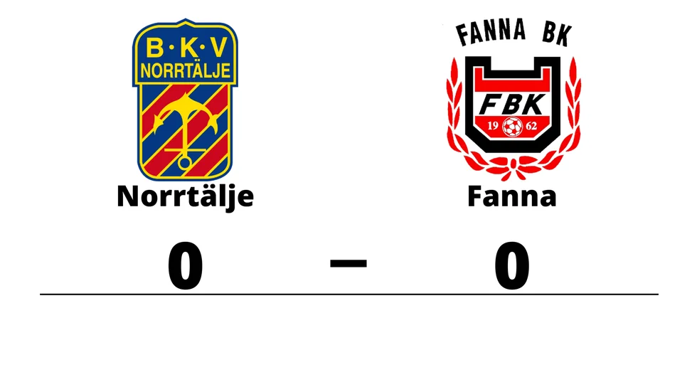BKV Norrtälje spelade lika mot Fanna BK