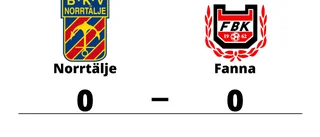 Mållöst för Norrtälje och Fanna