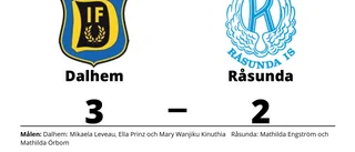 Uddamålsseger för Dalhem mot Råsunda