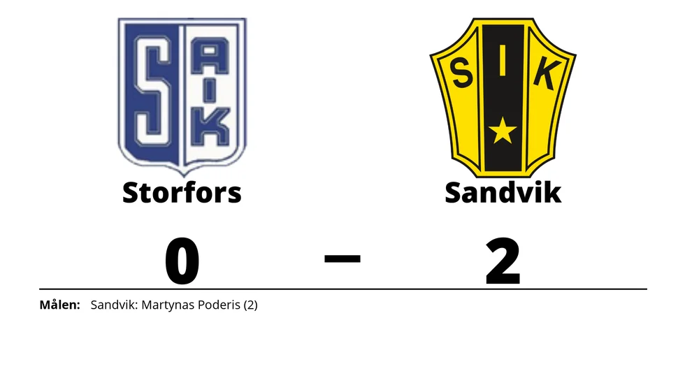 Storfors AIK förlorade mot Sandviks IK