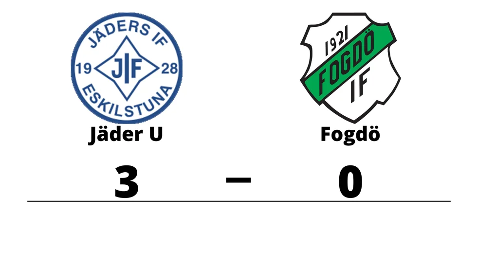 Jäders IF U vann mot Fogdö IF