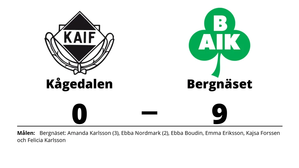 Kågedalens AIF förlorade mot Bergnäsets AIK