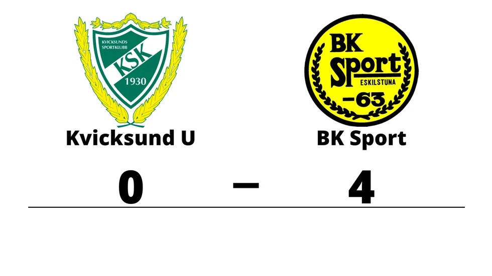 Kvicksunds SK U förlorade mot BK Sport