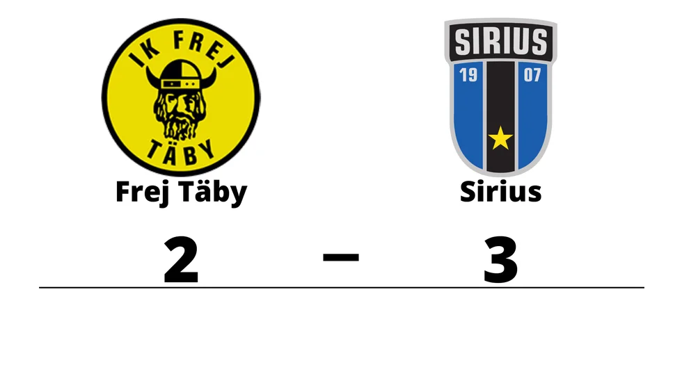 IK Frej Täby FF förlorade mot IK Sirius FK