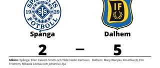 Dalhem vann efter Mary Wanjiku Kinuthias dubbel