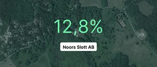 Ökad omsättning och bättre resultat för Noors Slott 