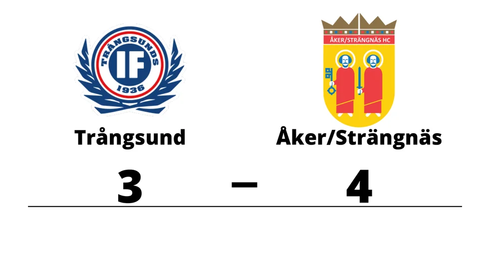 Trångsunds IF förlorade mot Åker/Strängnäs HC