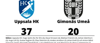 Storseger för Uppsala HK hemma mot Gimonäs Umeå