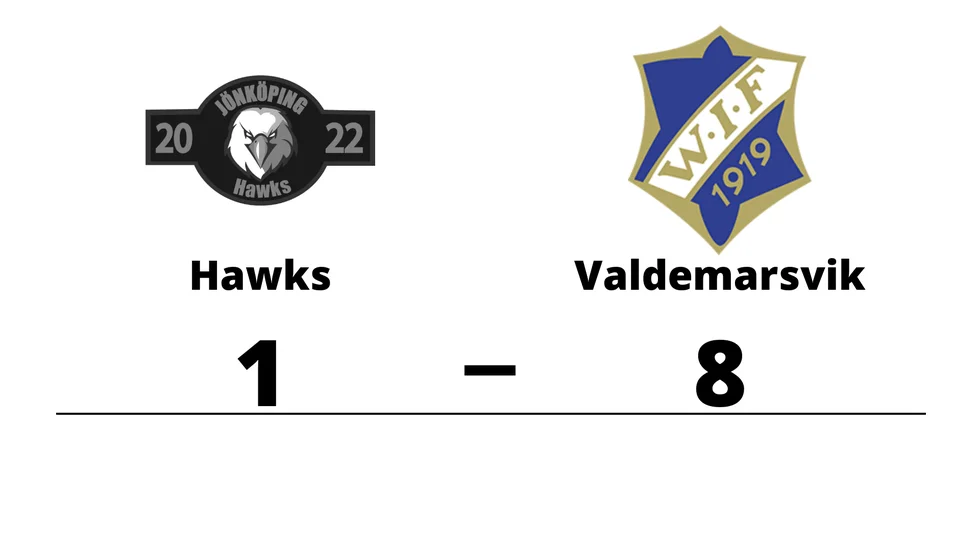 HC Hawks förlorade mot Valdemarsviks IF