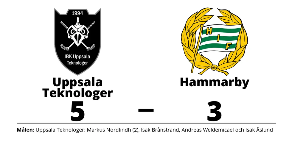 IBK Uppsala Teknologer vann mot Hammarby IF IBF