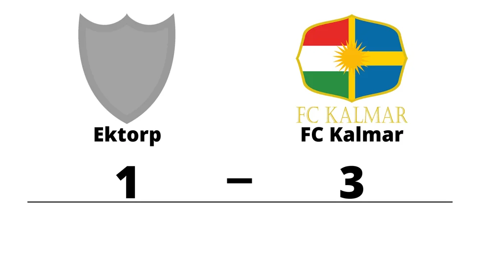 Ektorp FK förlorade mot FC Kalmar