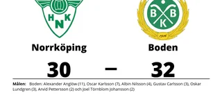 Alexander Anglöw showade när Boden vann