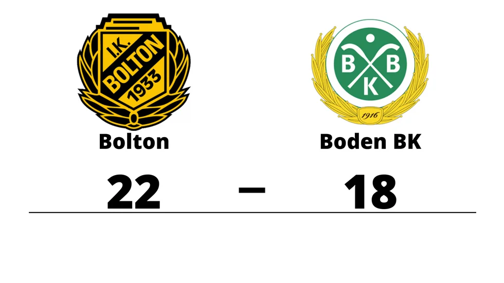 IK Bolton vann mot Bodens BK HF