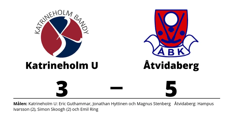 Katrineholm Bandy U förlorade mot Åtvidabergs BK