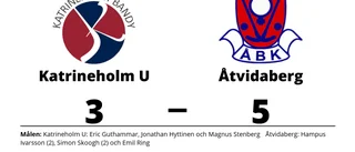 Starka Åtvidaberg fortsätter vinna