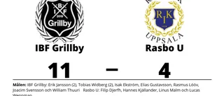 Målfest när IBF Grillby krossade Rasbo U