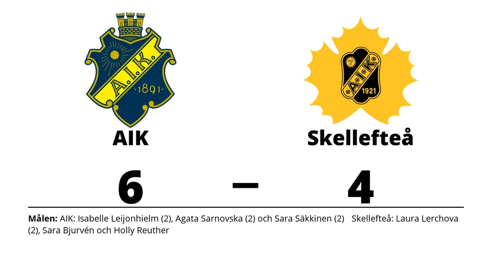 AIK vann mot Skellefteå AIK