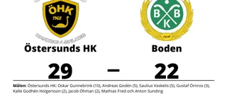 Fortsatt tungt för Boden - förlust mot Östersunds HK