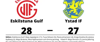 Eskilstuna Guif vann - efter Maja Appelgrens målkalas