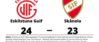 Skånela föll mot Eskilstuna Guif på bortaplan