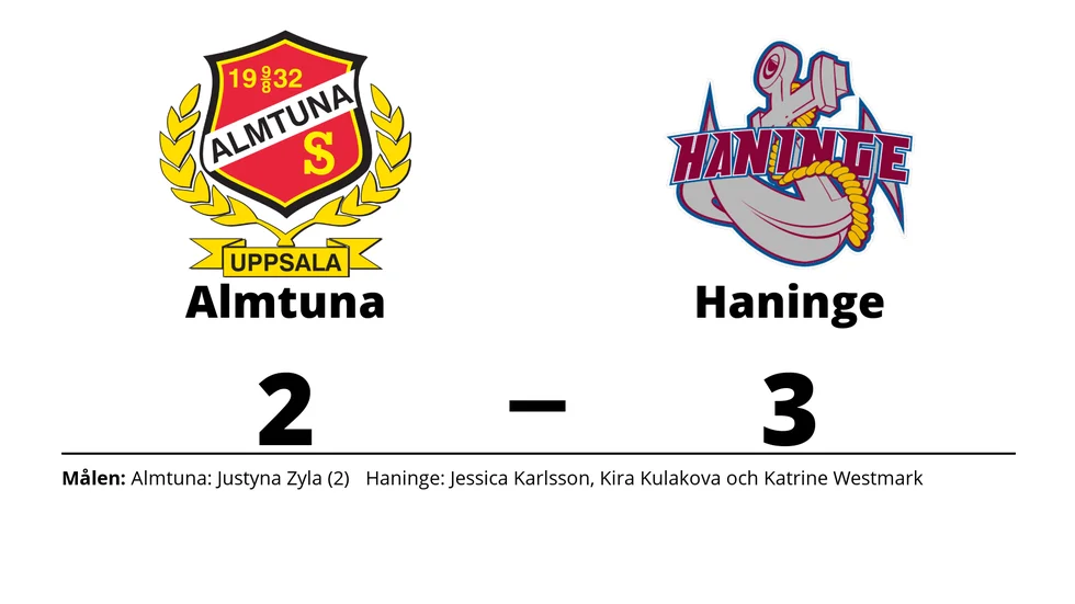 Almtuna IS förlorade mot Haninge Anchors HC