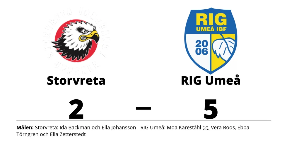 Storvreta IBK förlorade mot RIG Umeå IBF