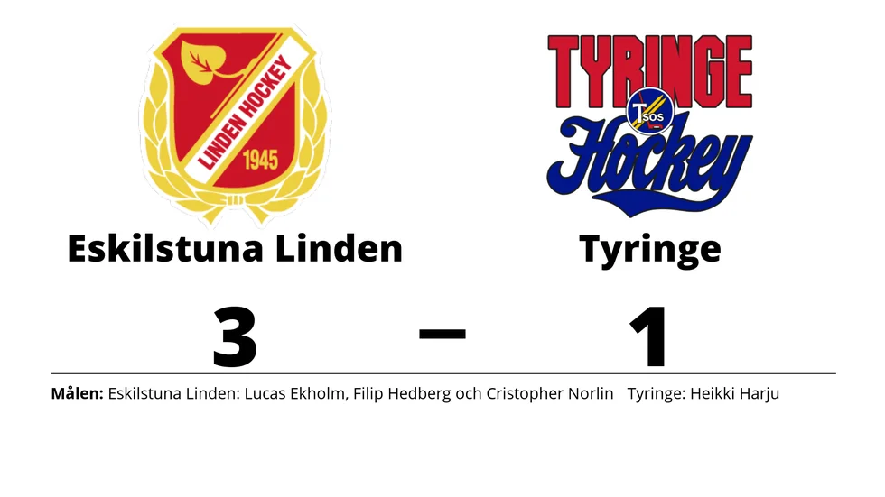 Eskilstuna Linden Hockey vann mot Tyringe SoSS