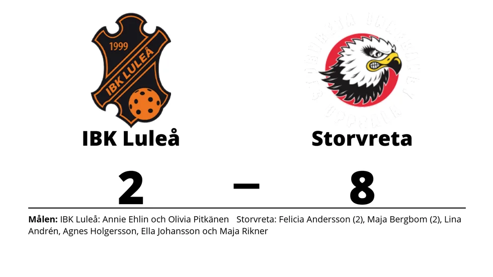 IBK Luleå förlorade mot Storvreta IBK