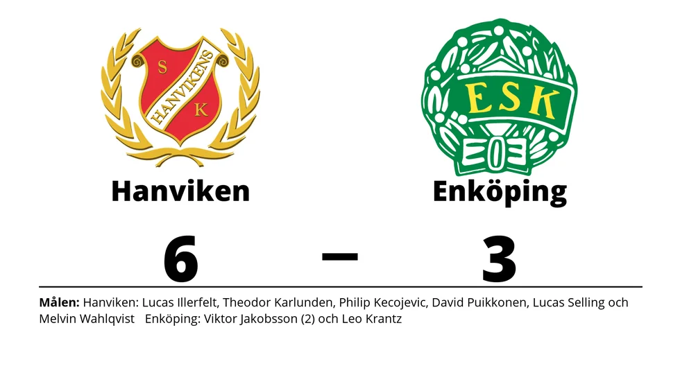 Hanvikens SK vann mot Enköpings SK HK