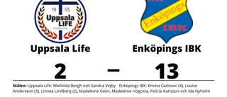 Storseger för Enköpings IBK borta mot Uppsala Life