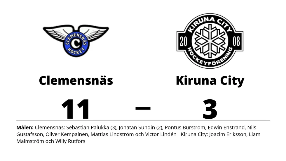 Clemensnäs HC vann mot Kiruna City HF