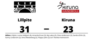 Lillpite vände underläge och vann
