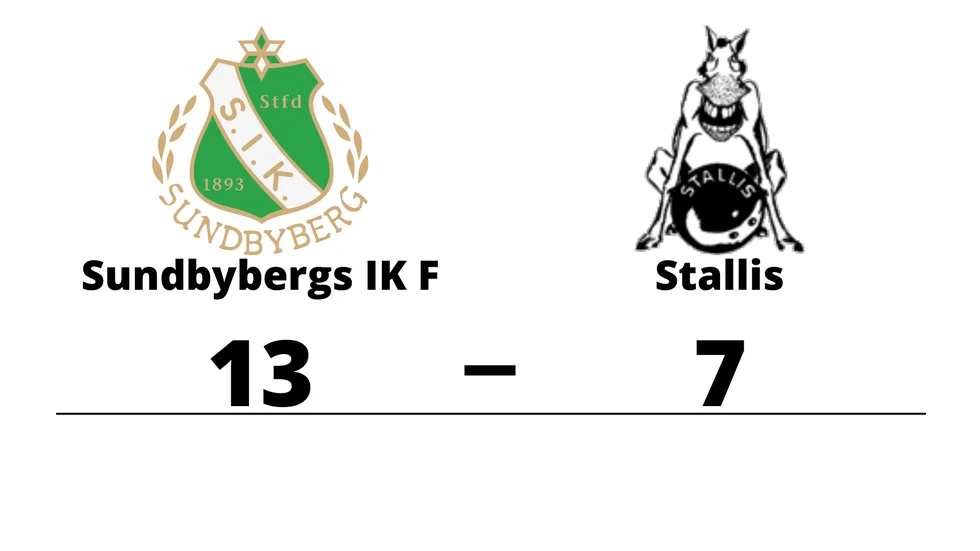 Sundbybergs IK F vann mot BK Stallis