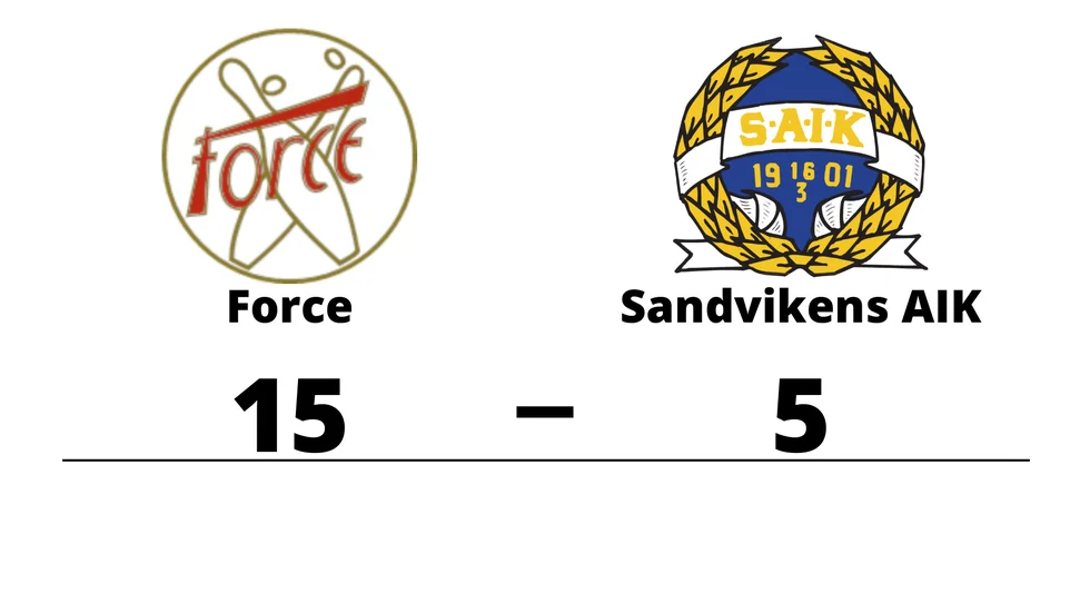 BK Force vann mot Sandvikens AIK BK