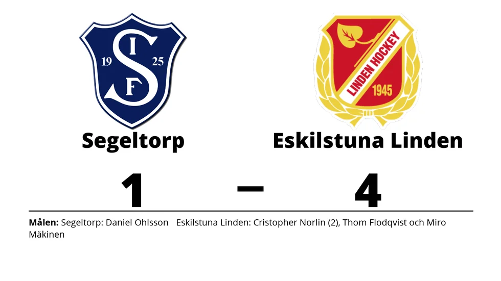 Segeltorps IF förlorade mot Eskilstuna Linden Hockey