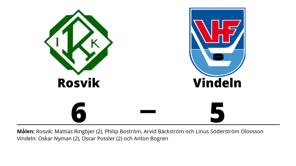 Rosvik IK vann mot Vindelns HF