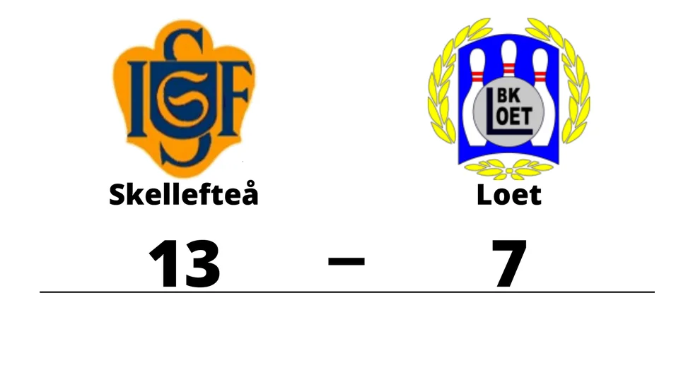 Skellefteå IF vann mot BK Loet