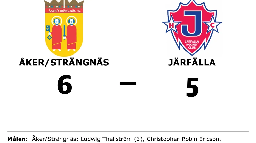 Åker/Strängnäs HC vann mot Järfälla HC
