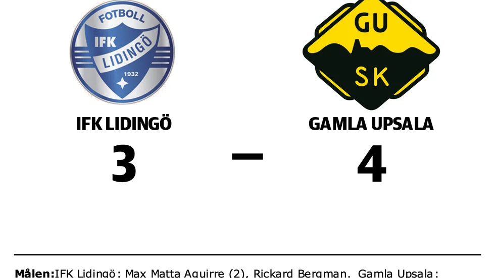 IFK Lidingö FK förlorade mot Gamla Upsala SK