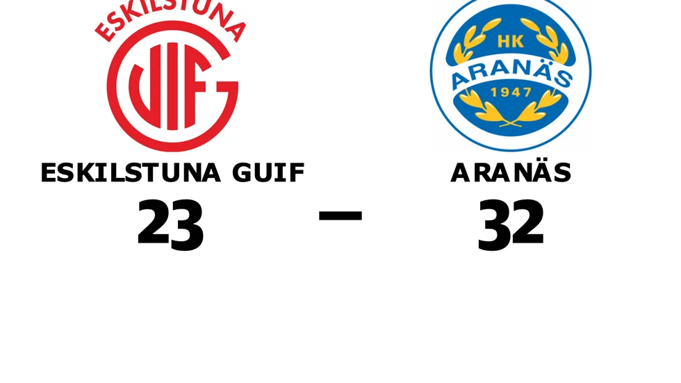 Eskilstuna Guif förlorade mot Aranäs