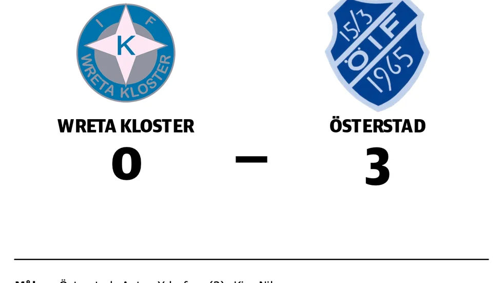 IFK Wreta Kloster förlorade mot Österstads IF