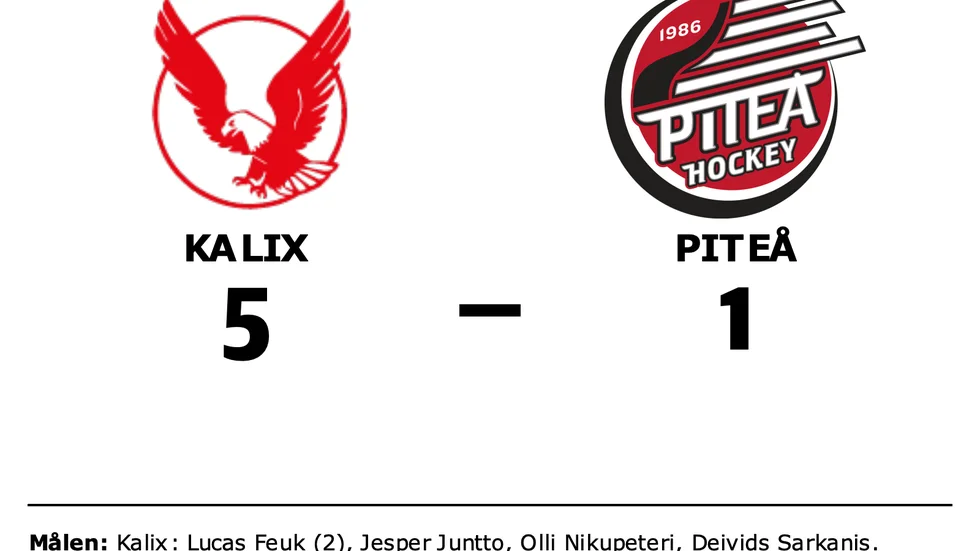 Kalix HC vann mot Piteå HC