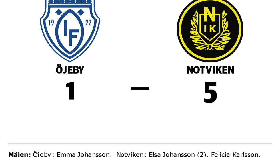 Öjeby IF förlorade mot Notvikens IK 2