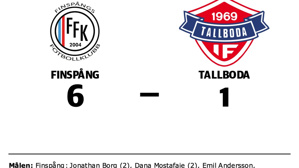 Finspång vann mot Tallboda
