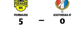 Assyriska IF utklassat av Forward borta