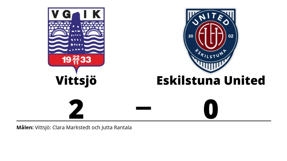 Vittsjö GIK vann mot Eskilstuna United DFF