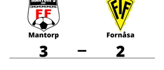 Fornåsa föll borta mot Mantorp